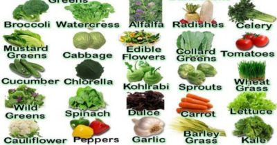 Top Fruits And Vegetables For Healthy And Alkaline Body